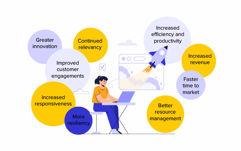 benefits of digital transformation