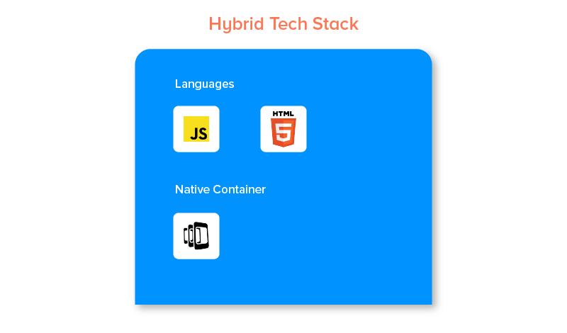 hybrid-techstack