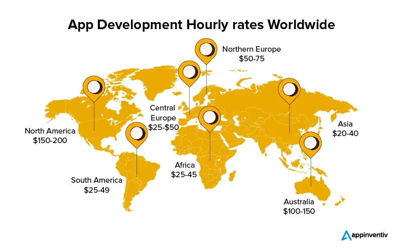 App Development Hourly Rates Worldwide