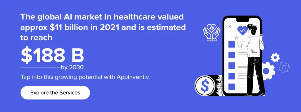 global AI market in healthcare is estimated to reach $188 billion by 2030