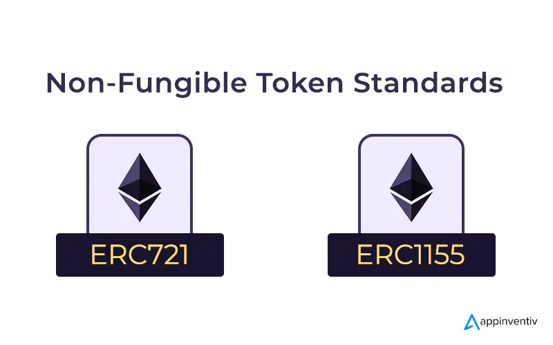 Non Fungible Token Standards