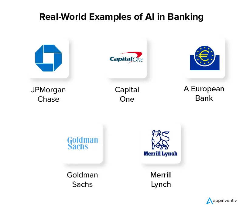 real-world examples of banking institutions utilizing AI