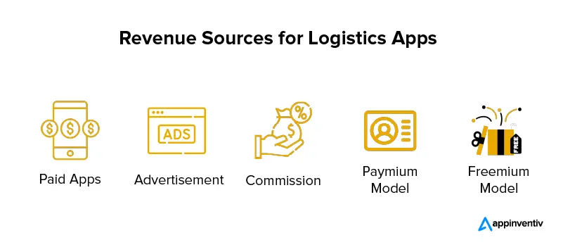 Revenue sources for logistics apps